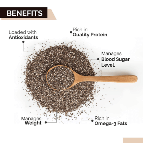 Vedahillz Chia Seeds for Heart Health and Vitality Made from Premium Chia Seeds